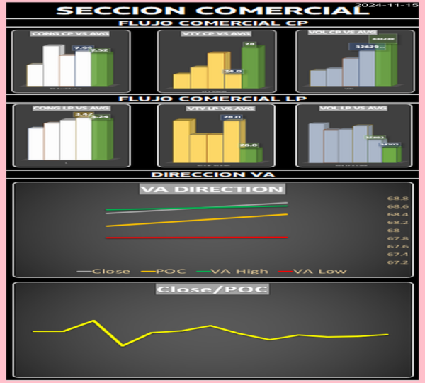 Vision Report trial: Análisis de Mercado - Imagen 2